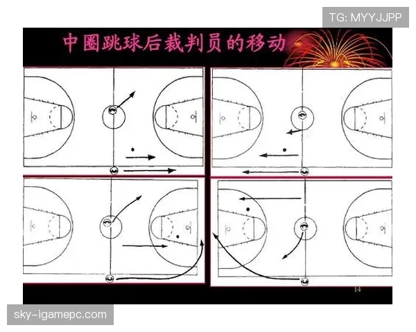 跳球规则到底指的是什么?新手必看的基础篮球知识 跳球规则到底指的是什么?新手必看的基础篮球知识