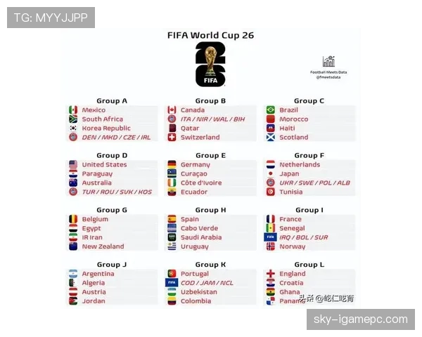 2026世界杯32强淘汰赛规则是什么